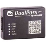 Эмуляторы мочевины: сферы применения