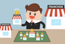 Зачем приобретать франшизы?