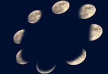 Календарь лунных фаз 2019 года