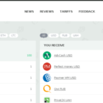 Принцип работы онлайн-обменников валют