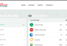 Принцип работы онлайн-обменников валют