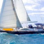 Лучшие места для чартера яхт