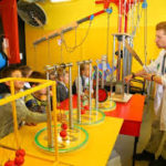 Музеи науки: интерактивные музеи