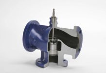 Трехходовые регулирующие клапаны LDM для регулирования потока.