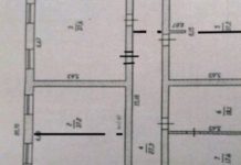 Недвижимость в Чувашской республике