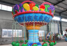 Аттракцион невиданной смелости: какие карусели будут доступны этим летом