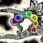 Узнайте, какая ваша доминирующая чакра – согласно знаку Зодиака