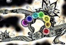 Узнайте, какая ваша доминирующая чакра – согласно знаку Зодиака