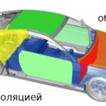 Шумоизоляция автомобиля: зачем она нужна