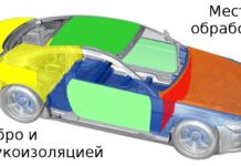 Шумоизоляция автомобиля: зачем она нужна