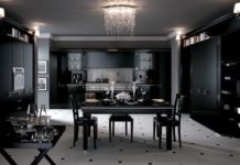 ЧЕРНЫЕ КУХНИ: СОВЕТЫ ВЛАДЕЛЬЦАМ