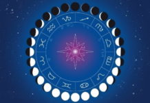 Как узнать, какой сегодня лунный день?