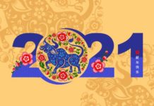 Главные события в жизни знаков Зодиака в 2021 году