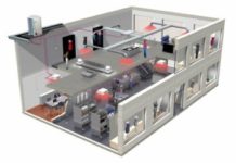 Этапы проектирования вентиляционной системы