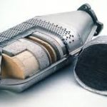 Автомобильный катализатор, признаки и причины поломок