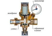 Редукционный клапан — зачем нужен, принцип работы