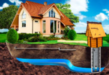 Бурение скважин на воду: настоящее спасение для тех, кто предпочитает жить за городом