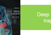 Как работает глубокая инспекция пакетов DPI?