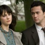 Как знаки Зодиака ведут себя, если их игнорируют