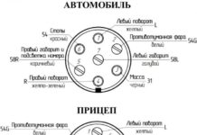 Как подключить розетку на прицеп для лодки?