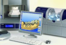 Что такое CAM технологии?