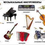 Музыкальные инструменты: ключевые фразы и их значение