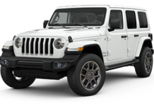 Новый джип Вранглер: иконическая встреча с будущим