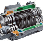 Винтовой компрессор: работа, особенности и применение