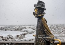 Прогноз погоды в Томске на субботу и воскресенье 20-21 апреля