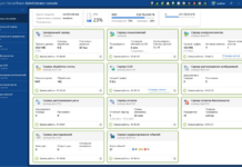 ТОП-20 DLP-систем: Как защитить данные вашей компании от утечек