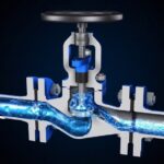 Виды приводов для запорных вентилей