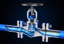 Виды приводов для запорных вентилей