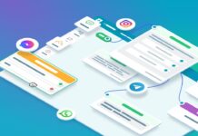 Сравнение конструкторов чат-ботов для ТикТок, Telegram и WhatsApp